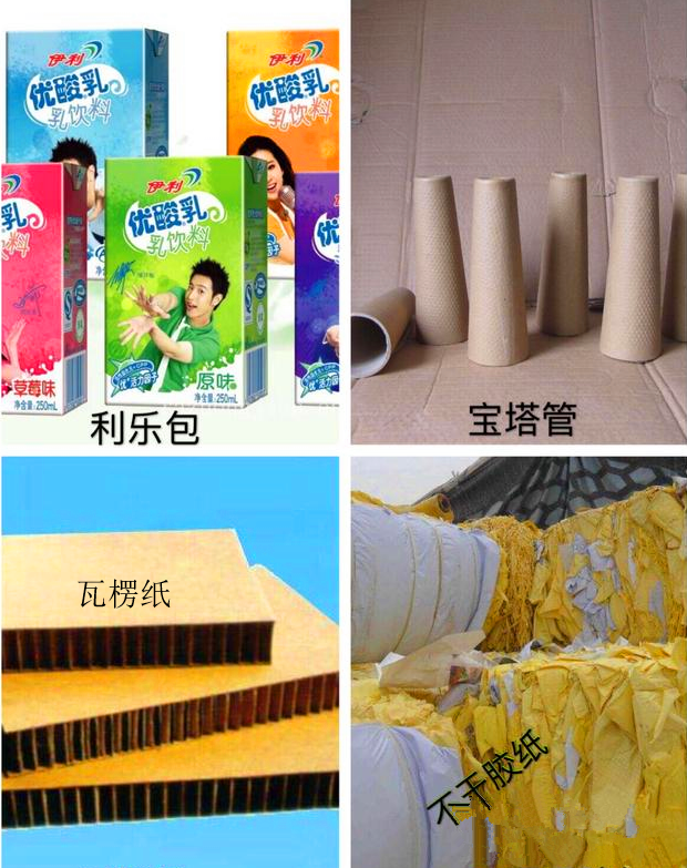 废纸,废纸回收,废品回收 废纸,废纸回收,废品回收